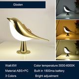 Magpie LED Aromatherapy Car Light – Modern Decorative Lamp