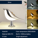 Magpie LED Aromatherapy Car Light – Modern Decorative Lamp